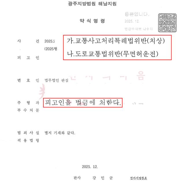 [벌금형] 무면허·교특치상|무면허로 운전 중 보행자를 치어 다치게 했으나 벌금형